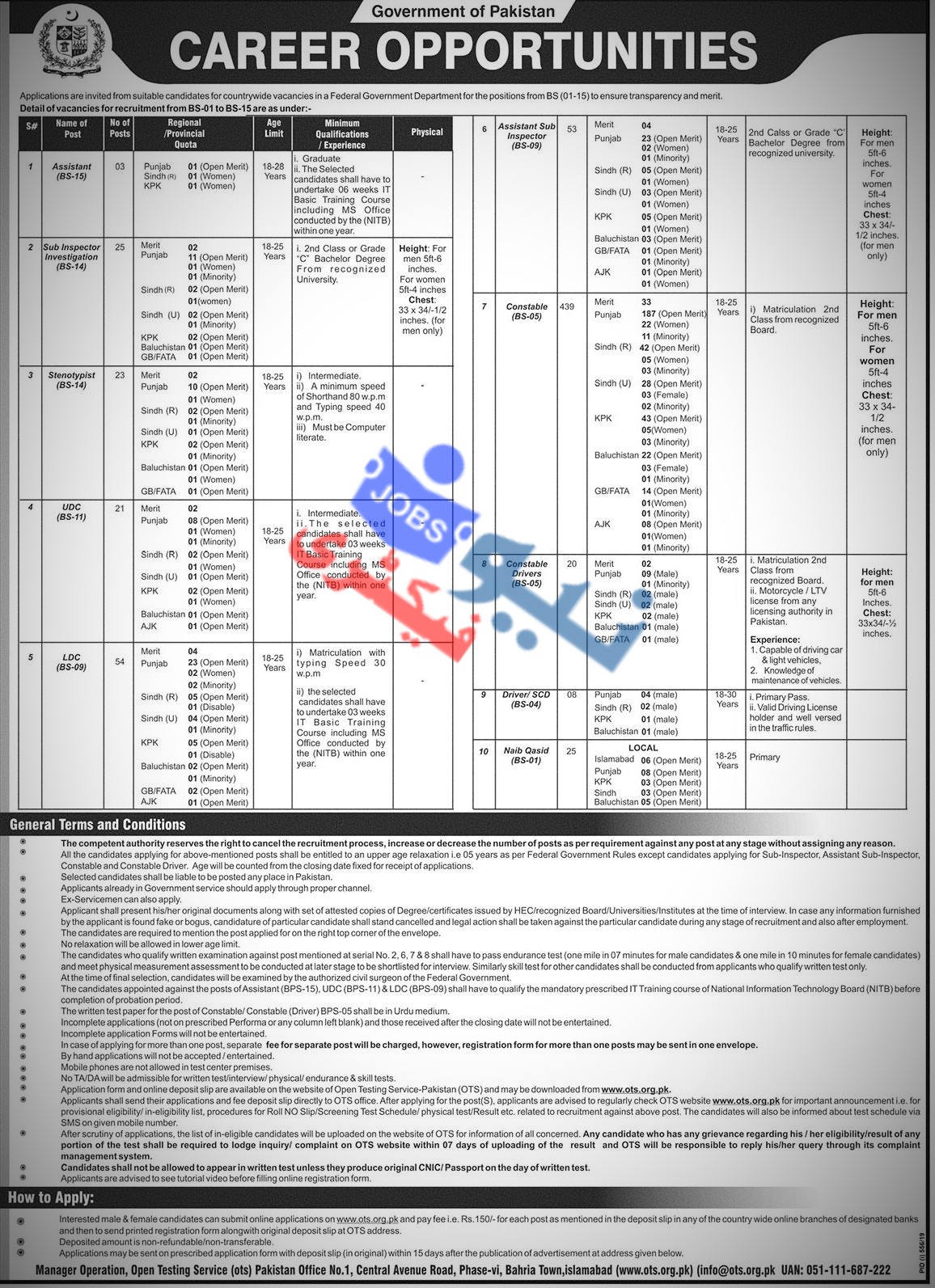 FIA Jobs 2024 Latest Federal Investigation Agency Jobs Online Apply   Jjj 