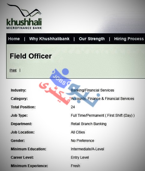 Khushhali Bank Jobs 2024 Advertisement 