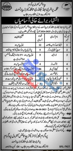 Primary and Secondary Healthcare Department Jobs Advertisement 2023