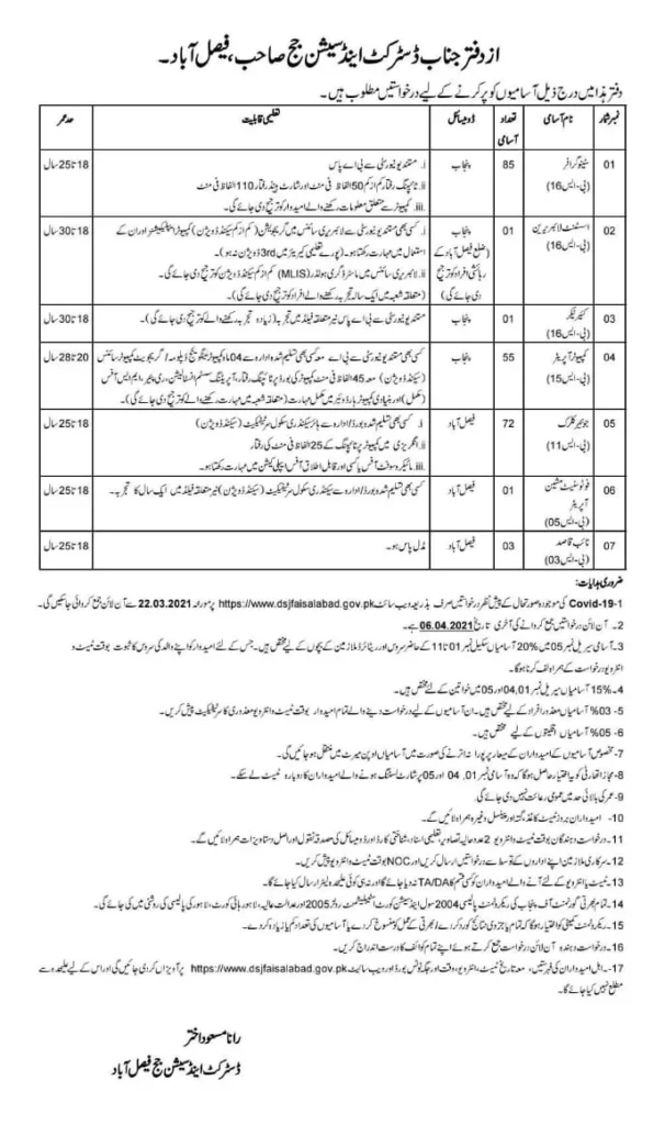 District and Session Court Jobs 2024 Advertisement 