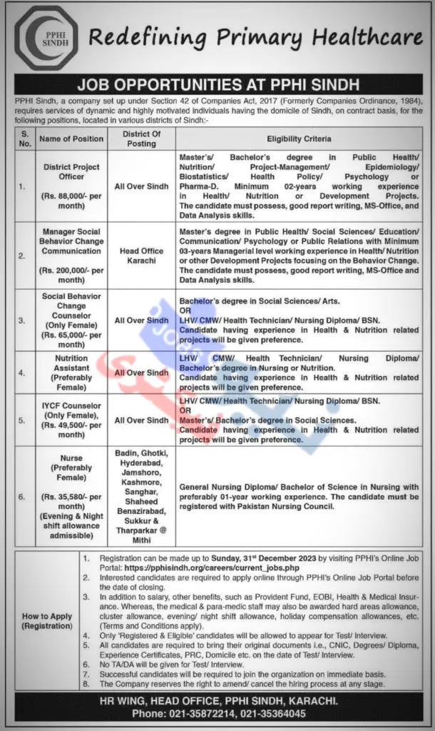 PPHI Sindh Jobs 2024 Advertisement 