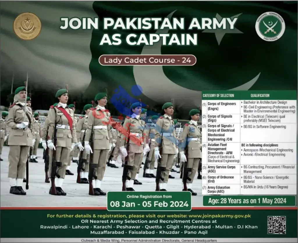 Pak Army Jobs 2024 Advertisement 